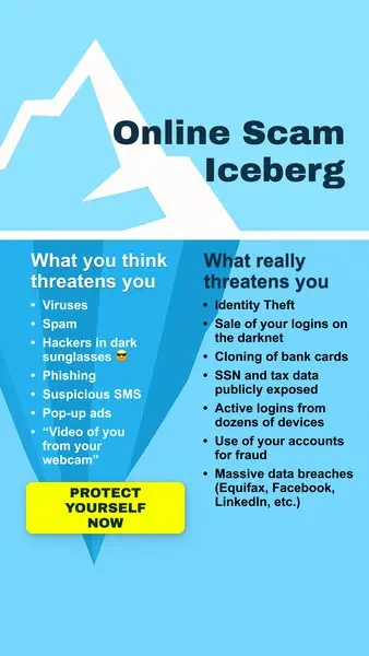 🚨 Run Privacy Check 🚨