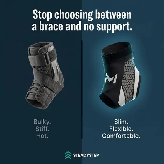 Bulky braces don't fit in your shoes. Flimsy sleeves don't do anything. There's…