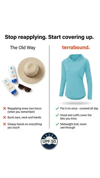 Old way vs. covering up