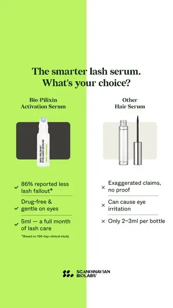 Lash Serum, Backed by Science🌱