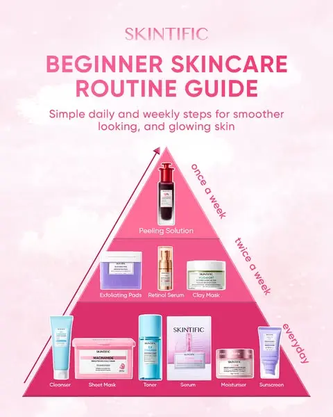 Your glow starts with the right routine✨