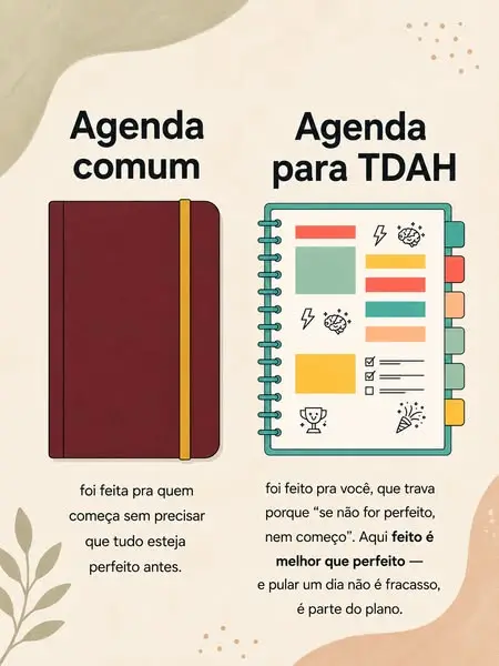 O planner nº1 para TDAH, baseado em ciência