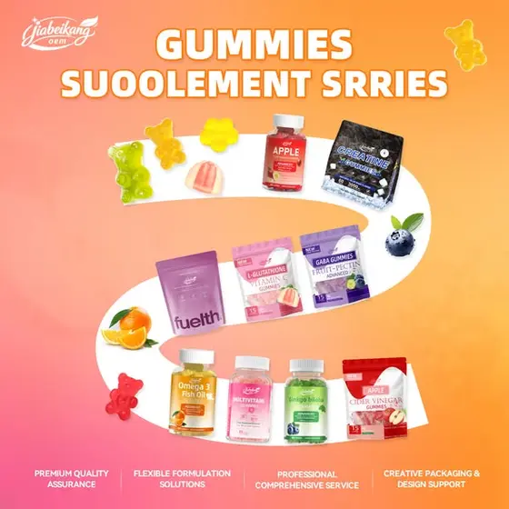 Start Your Own Gummy Brand