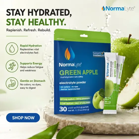 Hydrate Smarter with Normalyte