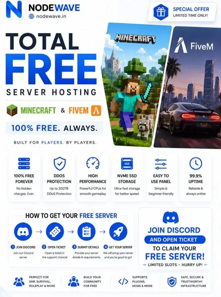 Join the NodeWave.in Discord Server!