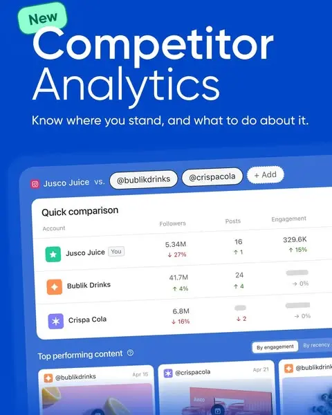Every social report has the same gap.

You know your followers. Your engagement…