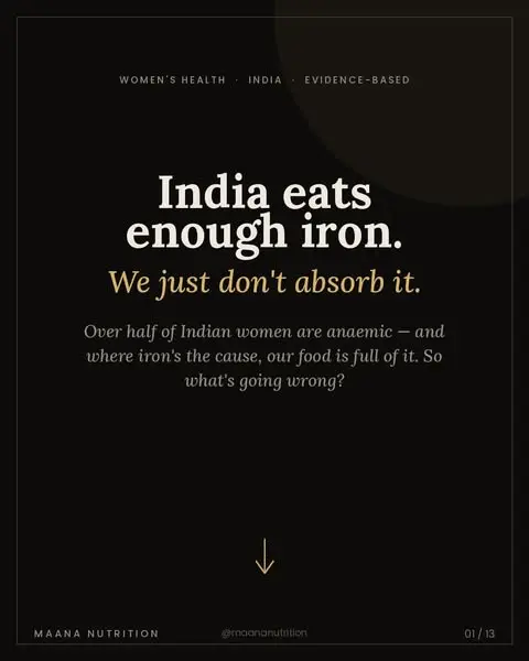 Here’s the final India caption, ready to paste:

India eats enough iron. We jus…