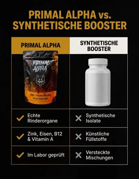 5 Rinderorgane. 2 Kapseln. 0 Synthetik.
