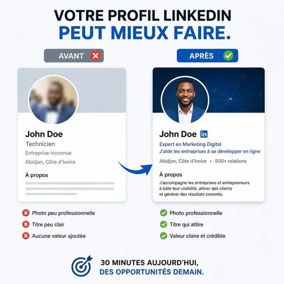 Impact Carriere - Personal Branding | Propulsez carrière